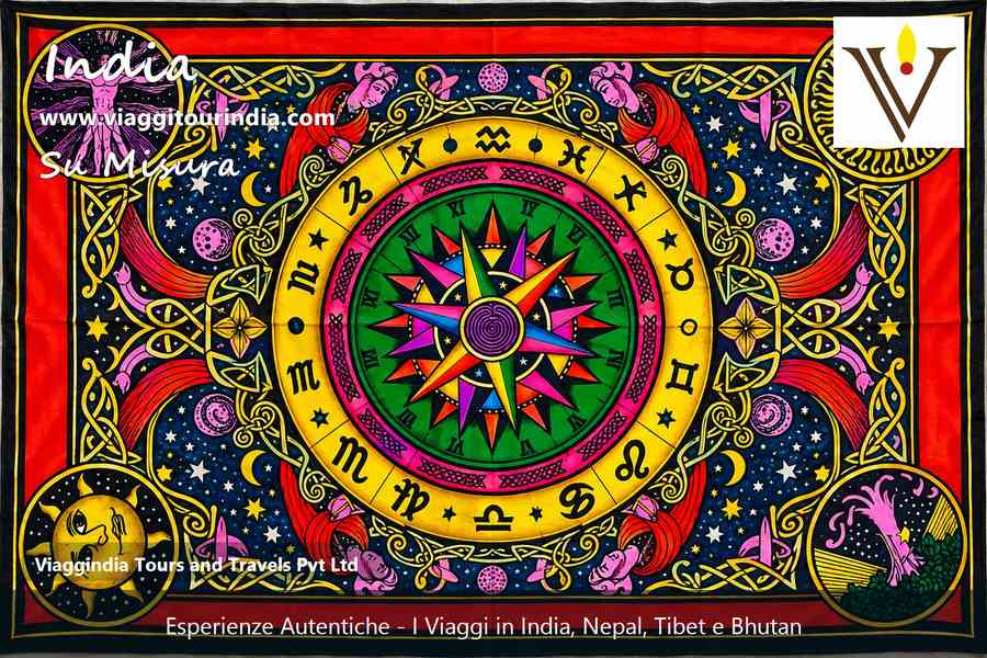 SEGUENDO I PASSI DEL BUDDHA - India e Nepal 10 Giorni - Itinerari Buddhisti