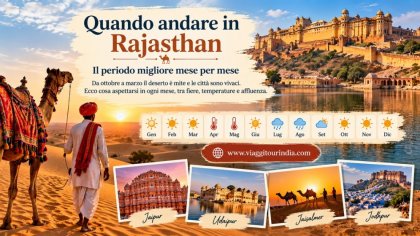 Quando andare in Rajasthan: il periodo migliore mese per mese